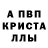 Метамфетамин пудра Travis Adams